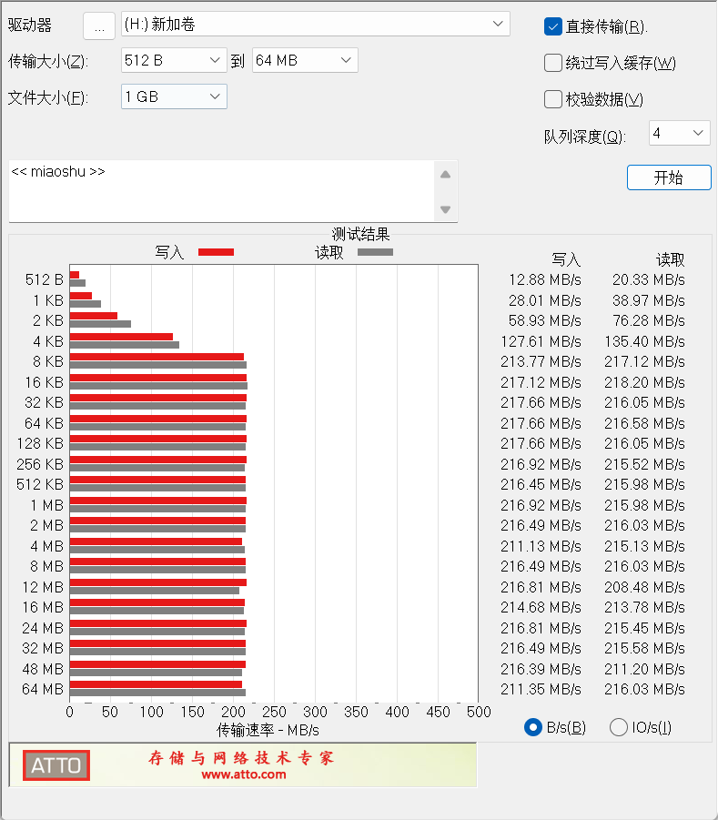 脏活累活它全干完了,最适合监控场景的硬盘—西部数据紫盘