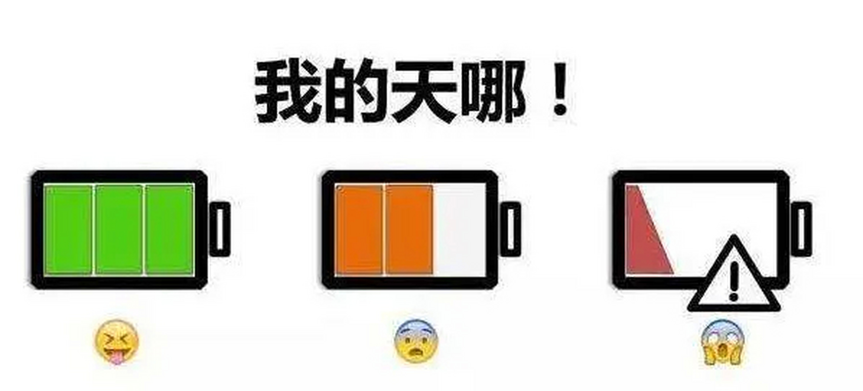 电量焦虑