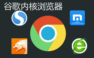 浏览器