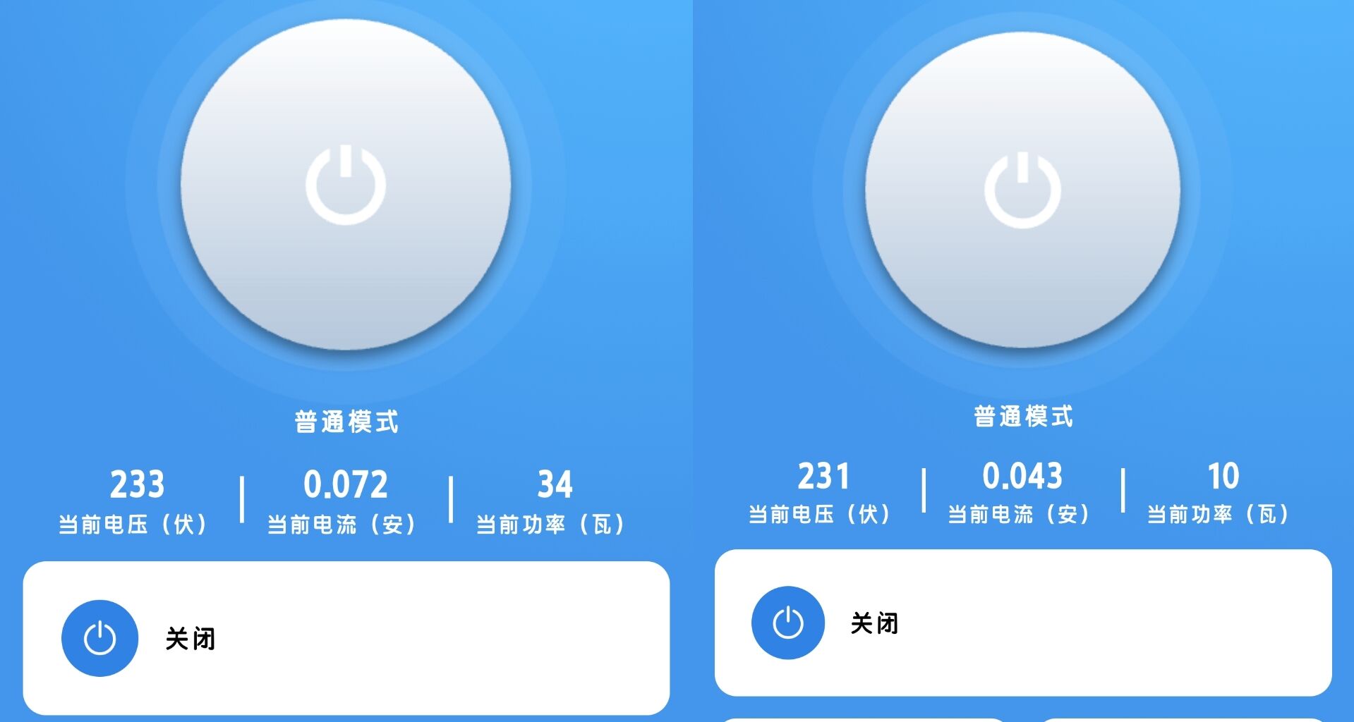 功耗表现