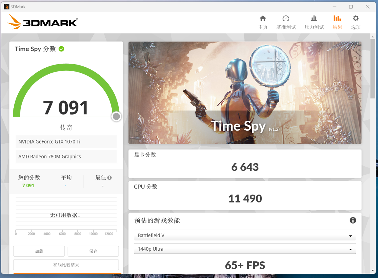 Time Spy测试
