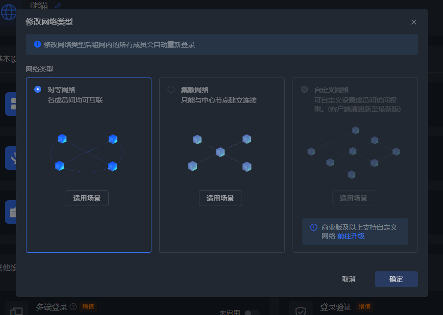 网络类型